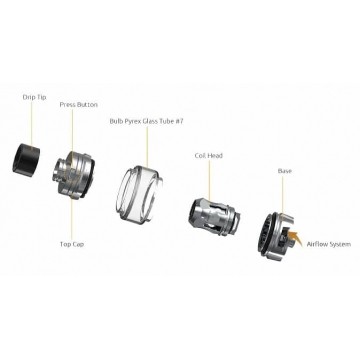 Démontage du clearomiseur TFV mini v2 de Smok