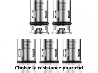 Choisir la résistance pour cbd