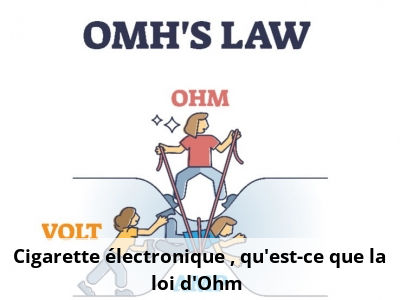 Cigarette électronique : qu’est-ce que la loi d’Ohm ?