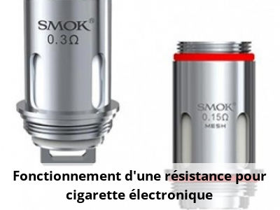 Fonctionnement d'une résistance pour cigarette électronique