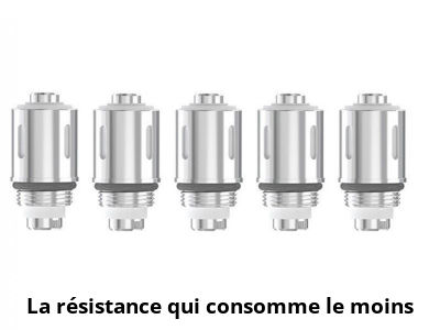 La résistance qui consomme le moins