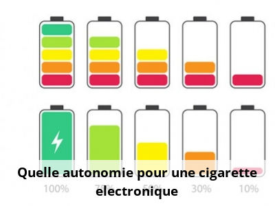 Quelle autonomie pour une cigarette electronique